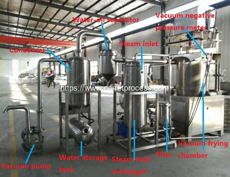 Structure-Introduction-of-Vacuum-Frying-Machine